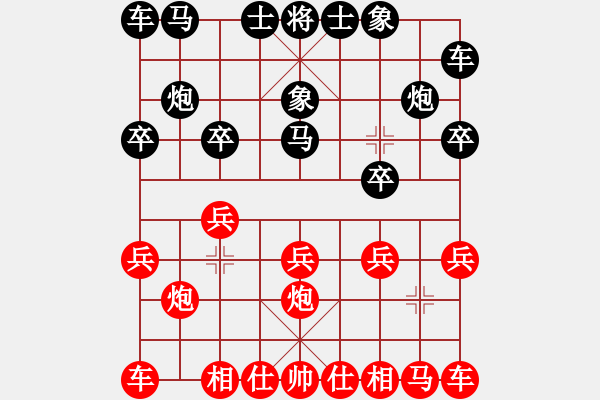 象棋棋譜圖片：樂大勇先和難得糊涂（神一）-評測對局 - 步數(shù)：10 