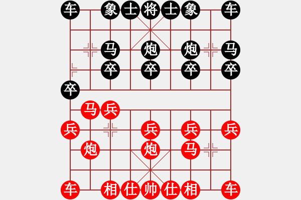 象棋棋譜圖片：中炮進(jìn)右馬對(duì)五七炮 - 步數(shù)：10 