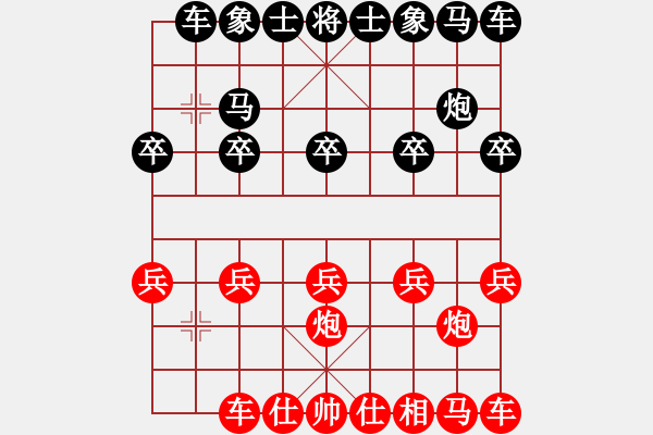 象棋棋譜圖片：3954680(草民) 負(fù) 3083232(縣令) - 步數(shù)：10 