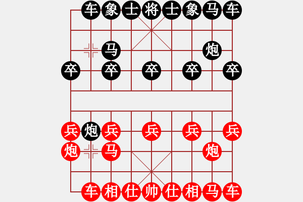 象棋棋譜圖片：哈哈哈用車斬炮，絕了 - 步數(shù)：0 