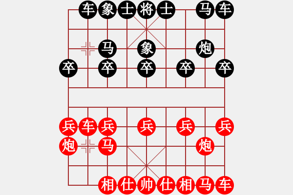 象棋棋譜圖片：哈哈哈用車斬炮，絕了 - 步數(shù)：2 