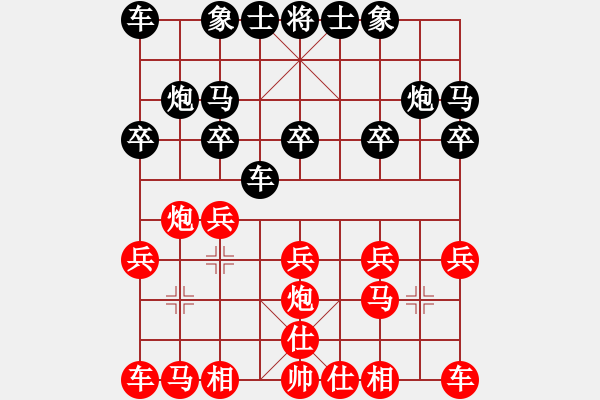 象棋棋譜圖片：20180506洪山區(qū)精英杯何奕銘后負(fù)武漢大學(xué)二隊(duì)某某某 - 步數(shù)：10 