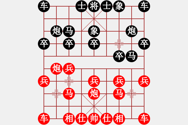 象棋棋譜圖片：張曉平 先負(fù) 苗利明 - 步數(shù)：10 