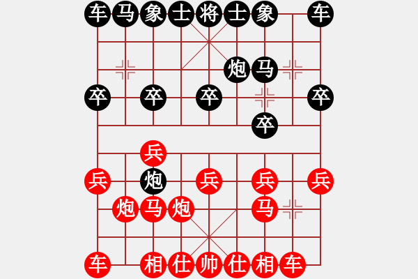 象棋棋譜圖片：河南 靳利民 負(fù) 河南 姚洪新 - 步數(shù)：10 