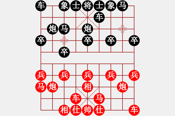 象棋棋譜圖片：2017年成都大邑縣“青禾名都”杯象棋公開賽第八輪 宋志鵬 先負 成海文 - 步數(shù)：10 