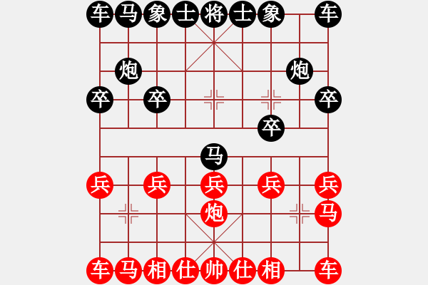 象棋棋譜圖片：避暑山莊VS君匯桔中居士(2012-7-11) - 步數(shù)：10 