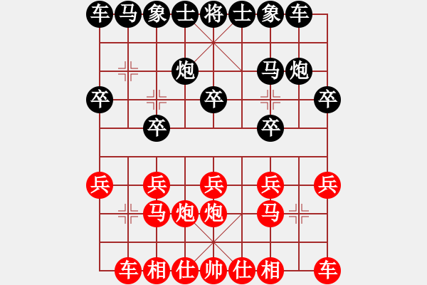 象棋棋譜圖片：松山挑戰(zhàn)賽 第四局 洪旭增先勝許哲維 - 步數(shù)：10 