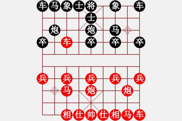 象棋棋譜圖片：棋中草民[1735314328] -VS- oο瞻Ο[237172789] - 步數(shù)：10 