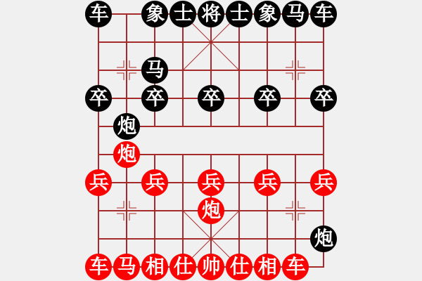 象棋棋譜圖片：棋友-魚aiq鳥[575644877] -VS- 葫蘆[786827527] - 步數(shù)：10 