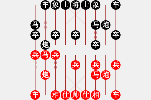 象棋棋譜圖片：不小了[464562031] -VS- 山 雞[759122344] 強5 7 13 - 步數(shù)：10 