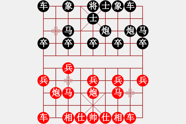 象棋棋譜圖片：送分給你呢(5段)-和-胖尼小乖熊(9段) - 步數(shù)：10 