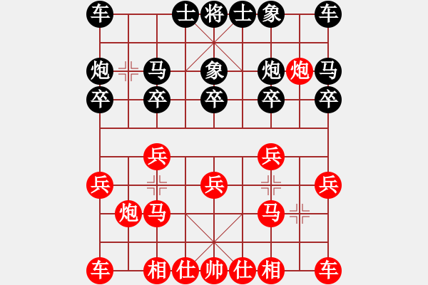 象棋棋譜圖片：下山王(天帝)-勝-山中傳棋(天帝) - 步數(shù)：10 