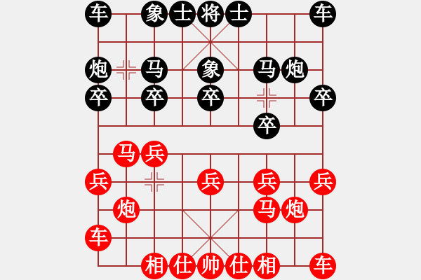 象棋棋譜圖片：哈哈[2449505605] -VS- 風(fēng)的影子[8920402] - 步數(shù)：10 