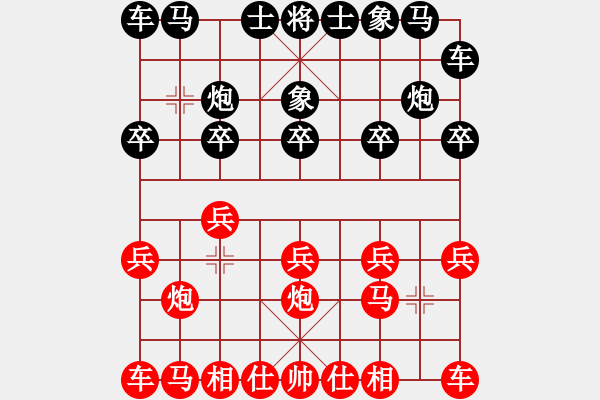 象棋棋譜圖片：規(guī)律二：陷敵一隅，神速猛攻急如雨（2） - 步數(shù)：0 