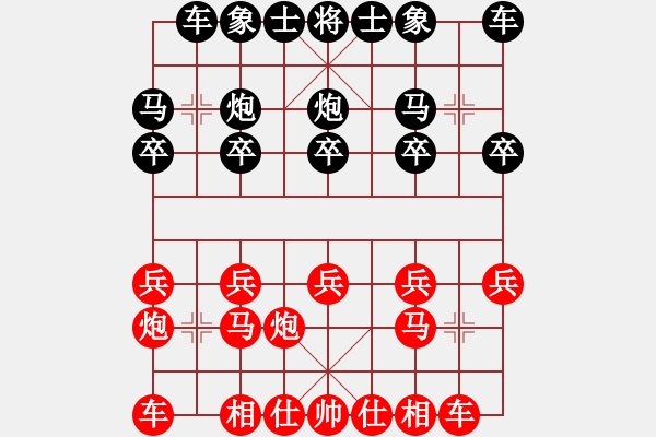 象棋棋譜圖片：伊可人[963125967] -VS- 原宥≒　LETT[949561771] - 步數：10 