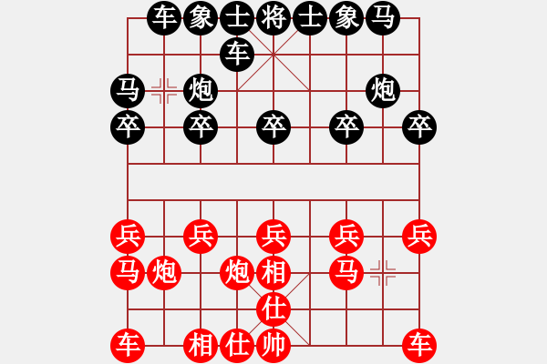 象棋棋譜圖片：陽春三月 先負(fù) 踏雪尋梅.pgn - 步數(shù)：10 