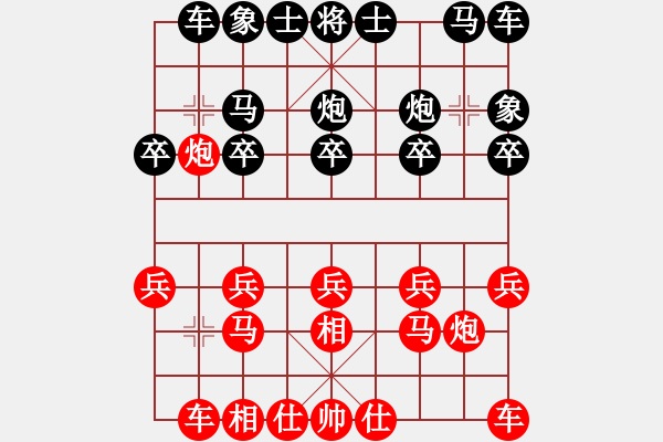 象棋棋譜圖片：寧?kù)o的港灣[183155802] 勝- 一統(tǒng)江湖―GG逗逗[1050470755] - 步數(shù)：10 