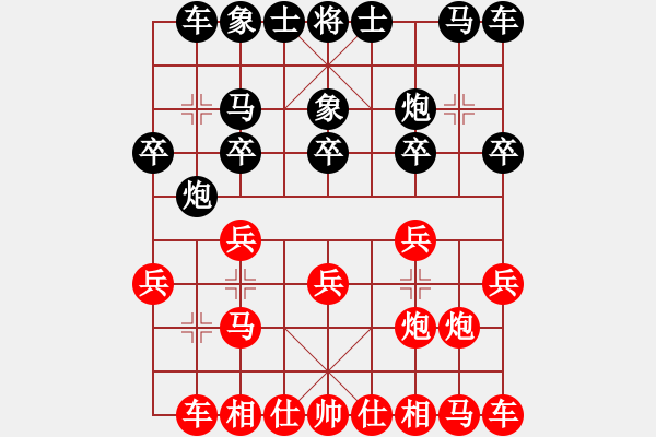 象棋棋譜圖片：bbboy002[紅] -VS- 逸情ABC[黑] - 步數(shù)：10 