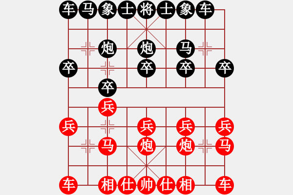 象棋棋譜圖片：百思不得棋解[575644877] -VS- ﹎◇綯ぐ気ヤ[405223715] - 步數(shù)：10 