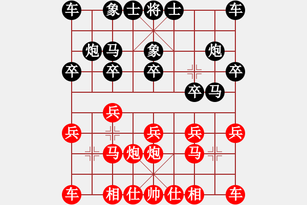 象棋棋譜圖片：hhz8808(十四級(jí))vs棋壇尊者(五級(jí))20150820151858.ccf - 步數(shù)：10 