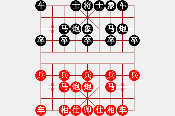 象棋棋譜圖片：贏一盤(pán)實(shí)在難[紅先勝] -VS- 樂(lè)樂(lè)樂(lè)樂(lè)168[黑] 中炮對(duì)進(jìn)左馬 - 步數(shù)：10 