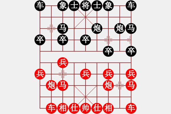 象棋棋譜圖片：八嘎喇叭奧[2823468700] -VS- 暗香[584958487] - 步數(shù)：10 