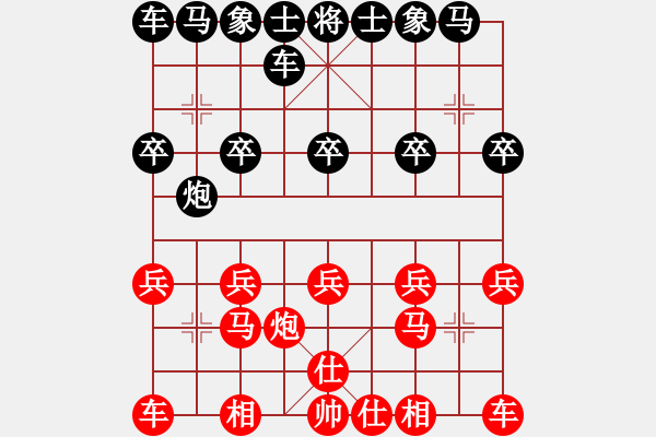 象棋棋譜圖片：422局 A62- 過宮炮對橫車-小蟲引擎23層(2625) 先勝 法正(1950) - 步數(shù)：10 