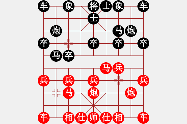 象棋棋譜圖片：鑫福網吧(5段)-負-刀霸天下(2段) - 步數：10 