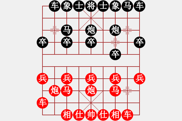 象棋棋譜圖片：胡一刀[紅] -VS- lin[黑] - 步數(shù)：10 