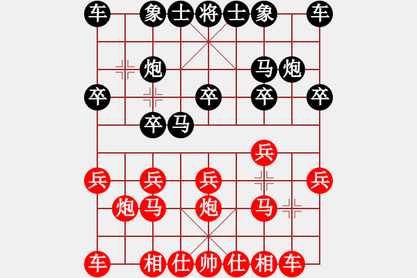 象棋棋譜圖片：晨晨 勝 大崔 零二二 - 步數(shù)：10 