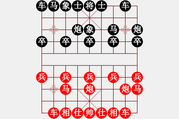 象棋棋譜圖片：分紅比例符合技術(shù)開(kāi) 勝 棋迷 - 步數(shù)：10 