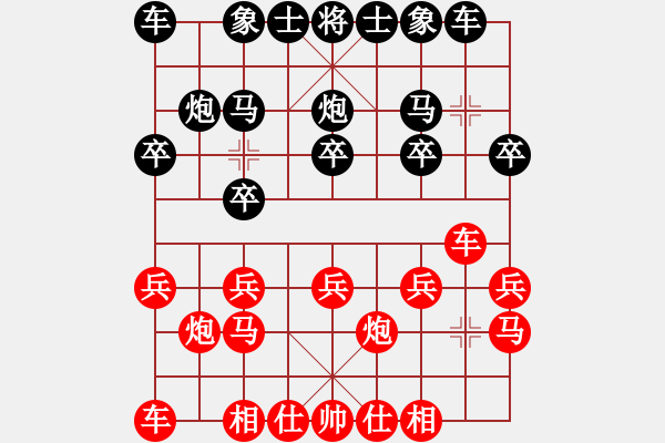 象棋棋譜圖片：廖晨鵬負(fù)霞霞-起馬轉(zhuǎn)仕角炮對進(jìn)７卒 - 步數(shù)：10 