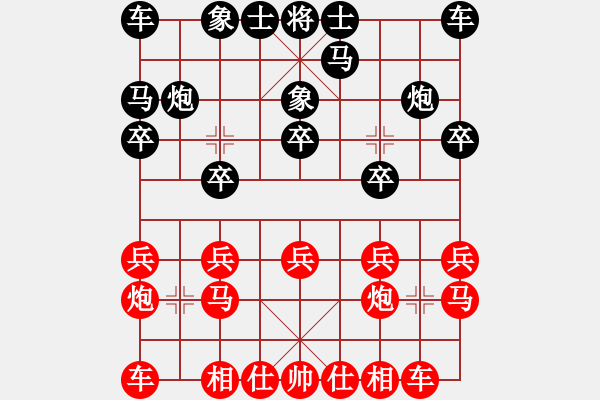 象棋棋譜圖片：越南 武明一 和 中國 鄭一泓 - 步數(shù)：10 