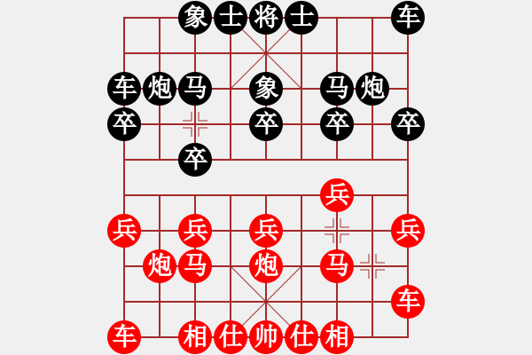 象棋棋譜圖片：橫才俊儒[292832991] -VS- shzgxscr[1828357211] - 步數(shù)：10 