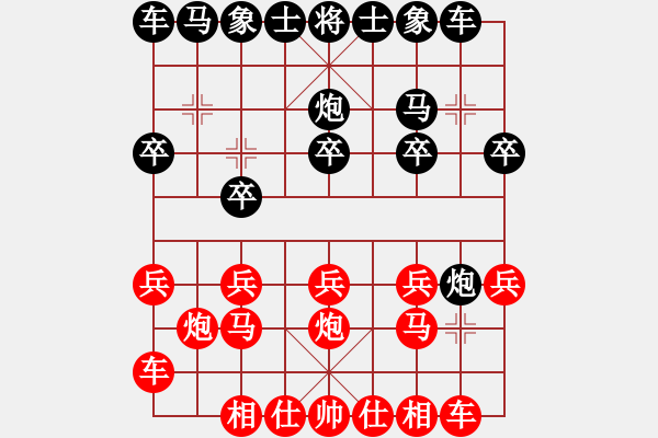 象棋棋譜圖片：羅馬尼亞 嚴(yán)超峰 負(fù) 美國(guó) 沈浩 - 步數(shù)：10 