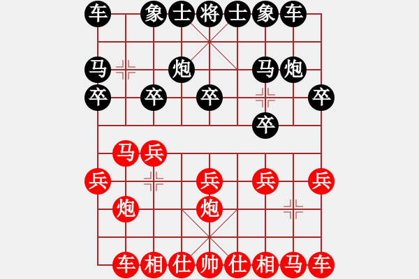 象棋棋譜圖片：天才[362496502] -后負(fù)- 啊哈[3177757808] - 步數(shù)：10 