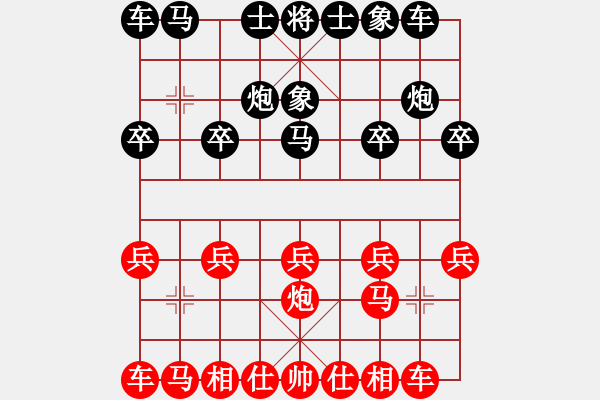 象棋棋譜圖片：爾凡23VS桔中居士2(2012 11 3) - 步數：10 