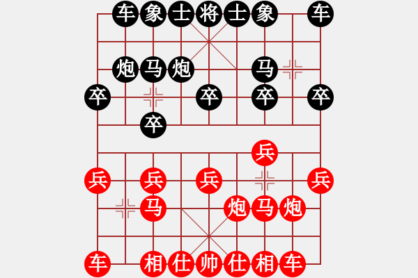 象棋棋譜圖片：財哥[紅先負] -VS- 英德少年棋臭陳健纘[黑] - 步數(shù)：10 