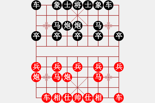 象棋棋譜圖片：天邊一朵云(月將)-和-電工機械(日帥)過宮炮對左中炮 - 步數(shù)：10 