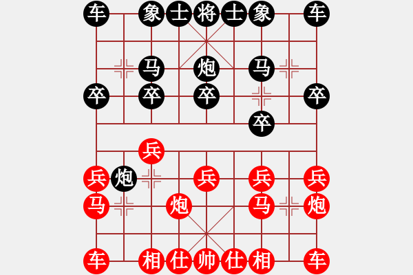 象棋棋譜圖片：象棋發(fā)明者(2舵)-負(fù)-bbboy002(0舵) - 步數(shù)：10 