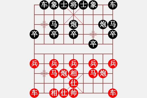 象棋棋譜圖片：起馬轉(zhuǎn)仕角炮對(duì)進(jìn)７卒 - 步數(shù)：10 