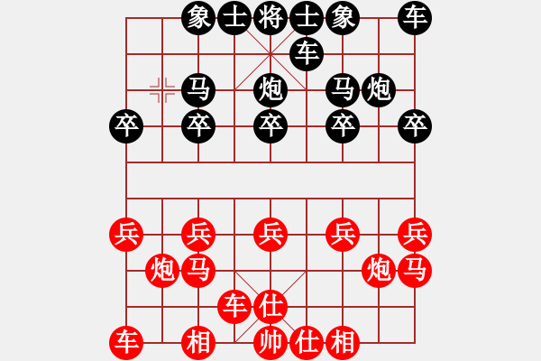 象棋棋譜圖片：天天835574棋社流浪貓業(yè)6-3先負(fù)太守棋狂2020·2·5 - 步數(shù)：10 