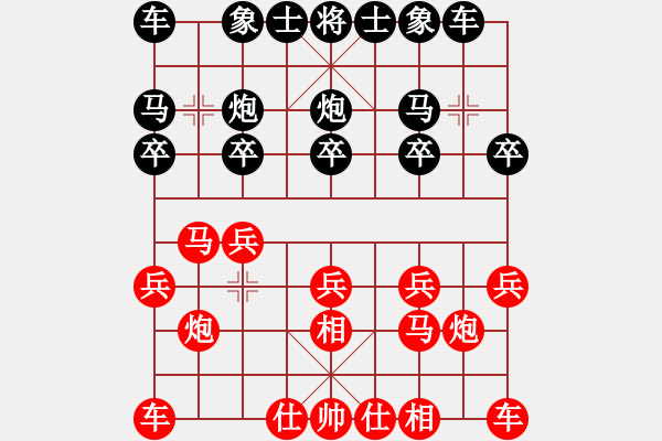 象棋棋譜圖片：百思不得棋解[575644877] -VS- 吻死你[1411538420] - 步數(shù)：10 