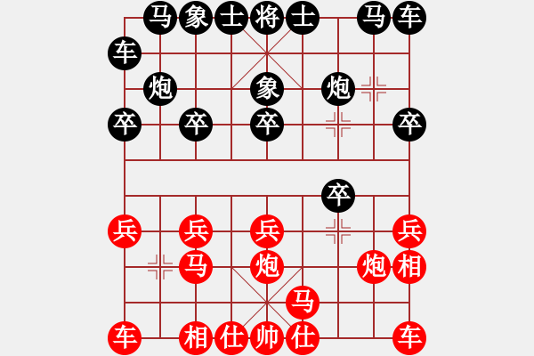 象棋棋譜圖片：2023.9.7.11周年賽后勝仙人指路對卒底炮 - 步數：10 