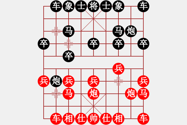 象棋棋譜圖片：小子[879720250] -VS- 臭棋人家ゞ禾日火因[4429788] - 步數(shù)：10 