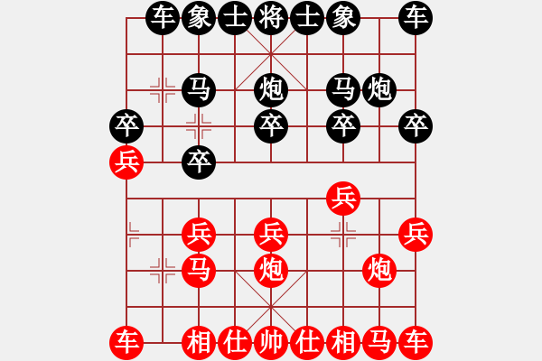 象棋棋譜圖片：niudawen(8段)-勝-華姐(7段) - 步數(shù)：10 