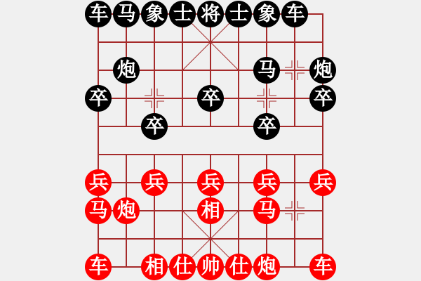 象棋棋譜圖片：2022.8.25.5五分鐘后和起馬局 - 步數(shù)：10 