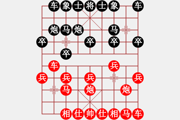 象棋棋譜圖片：【19回合速勝】業(yè)3 4289301(校尉) 負 業(yè)5 3083232(太守) - 步數(shù)：10 