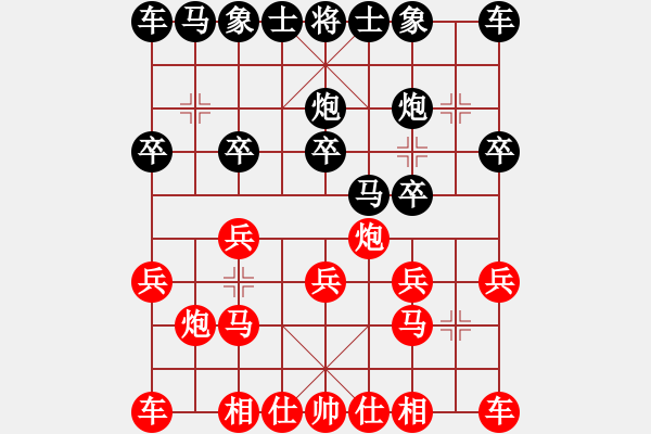 象棋棋譜圖片：bbboy002[紅] -VS- sw3388033a6[黑] - 步數(shù)：10 