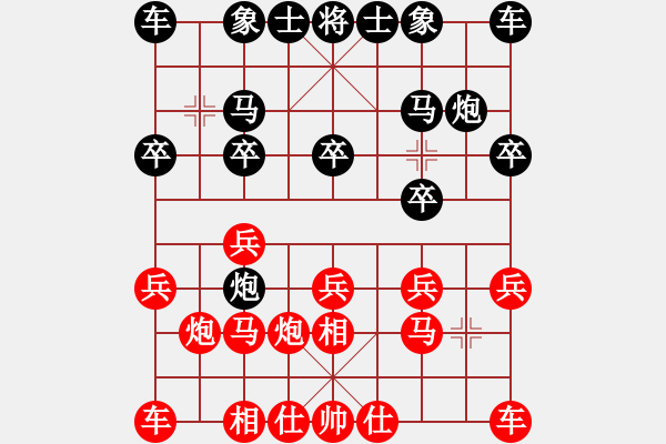 象棋棋譜圖片：bbboy002[紅] -VS- 夢天使[黑] - 步數(shù)：10 